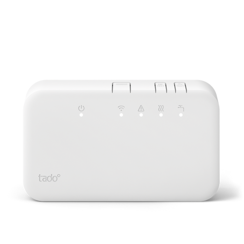 Add-on Wireless Receiver (S- & Y-Plan)